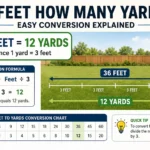 36 feet how many yards
