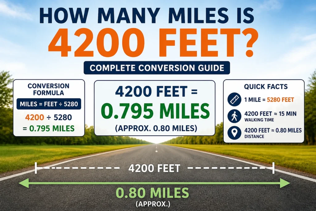 How Many Miles Is 4200 Feet
