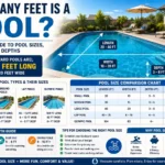 how many feet is a pool