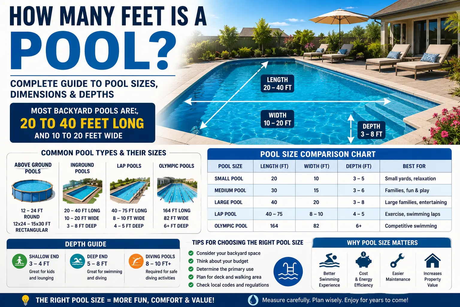 how many feet is a pool