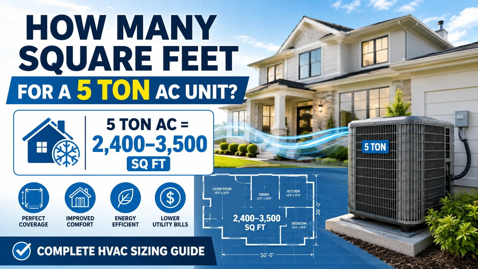 how many square feet for 5 ton ac unit
